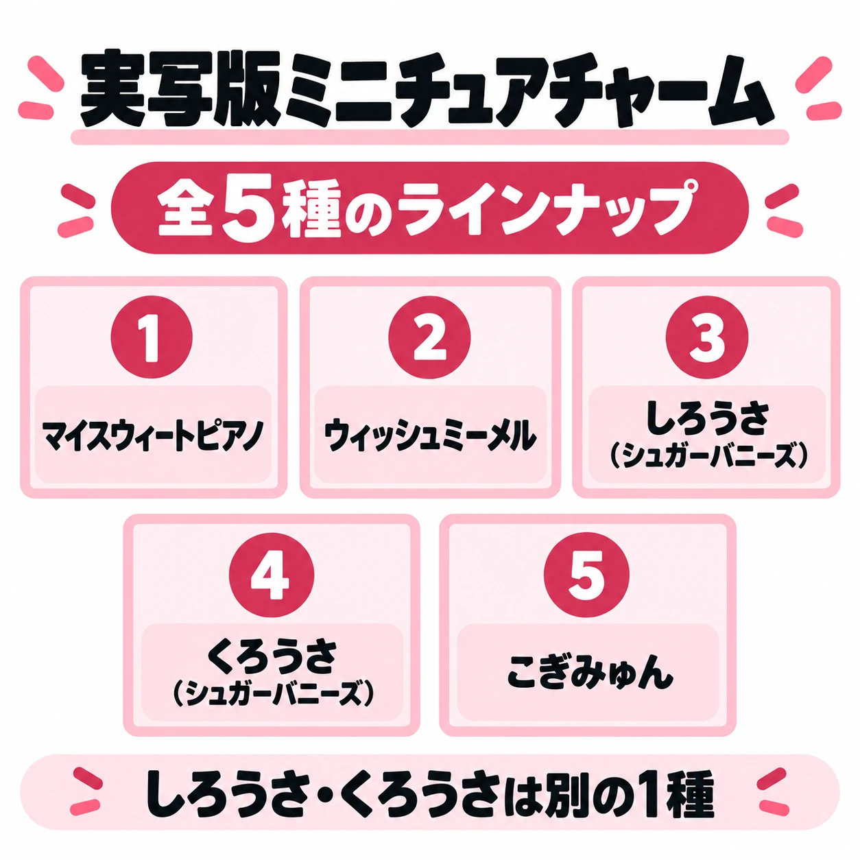 サンリオキャラクターズ実写版ミニチュアチャームの全5種を文字で整理した当サイト作成の一覧図。しろうさとくろうさは別の1種。公式画像・商品写真ではありません。