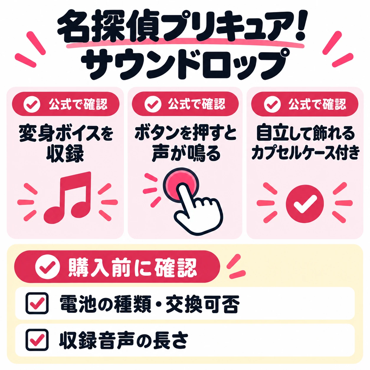 名探偵プリキュア!サウンドロップの公式特徴と購入前の確認事項を分けた自作図。変身ボイス、ボタン操作、自立ケースを紹介。電池仕様は未確認。公式画像・商品写真ではありません。